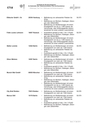 Seite 154 – abl-09