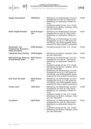 Seite 155 – abl-09