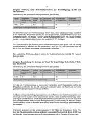 Seite 35 – 20220715; Rundschreiben Vorgriffsregelung Chancen-Aufenthaltsrecht