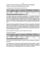 Seite 36 – 20220715; Rundschreiben Vorgriffsregelung Chancen-Aufenthaltsrecht
