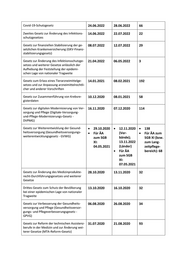 Seite 2 – tabelle-bersichtzurffentlichkeitsbeteiligung