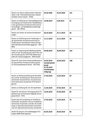 Seite 3 – tabelle-bersichtzurffentlichkeitsbeteiligung