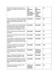 Seite 4 – tabelle-bersichtzurffentlichkeitsbeteiligung