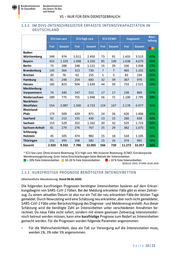 Seite 10 – 20200611-lagebild-gemeinsamer-krisenstab-bmibmg