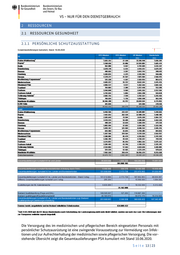 Seite 13 – 20200611-lagebild-gemeinsamer-krisenstab-bmibmg