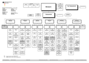 Seite 1 – ohnenamen2007-01-16