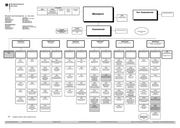 Seite 1 – ohnenamen2009-03-31