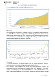 Seite 13 – 20201018-lagebild-gemeinsamer-krisenstab-bmi-bmg