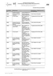 Seite 359 – abl-01