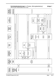 Seite 13 – Scanned Document