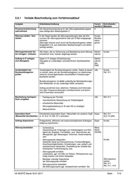 Seite 7 – Scanned Document