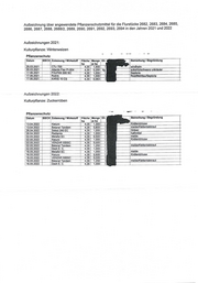 Seite 1 – 2024-04-19-arne-semsrott-2023-11-02-bay-lfl-anhang-1