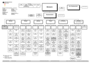 Seite 1 – ohnenamen2010-05-19