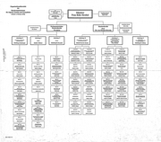 Seite 1 – orgplan-bmg-1970