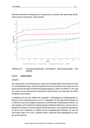 Seite 45 – SchlussberichtBatterie-OberleitungsbusBerlin-Spandau230120.pdf