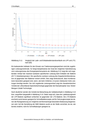 Seite 49 – SchlussberichtBatterie-OberleitungsbusBerlin-Spandau230120.pdf