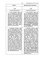 Seite 62 – bmjv-vermoegensabschoepfung