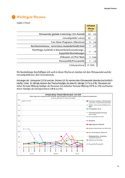 Seite 13 – wb-2019-25-kw