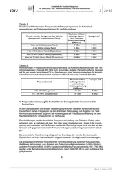 Seite 252 – abl-03