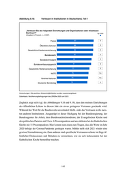 Seite 145 – 06-zmsbwforschungsbericht131ergebnissebevlkerungsumfrage2021
