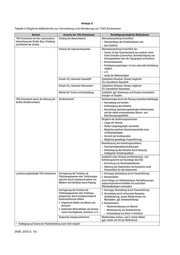 Seite 13 – 2023-01-25ars03-2023