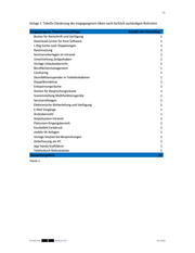 Seite 11 – Microsoft Word - 200708_Bericht_2019.docx