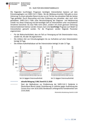 Seite 32 – 20201104-lagebild-gemeinsamer-krisenstab-bmi-bmg