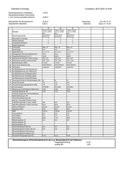 Seite 5 – 145037-004-20230726datenblatt