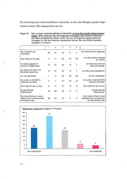 Seite 12 – neuAz36-15-06_Hefter12_20090130-XX_TeilIII