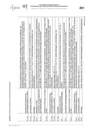 Seite 103 – abl-07