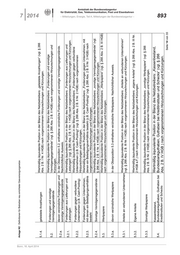 Seite 105 – abl-07