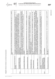 Seite 109 – abl-07