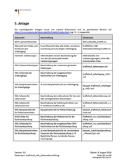 Seite 1148 – Vertrag des Verkehrsministeriums mit CTS Eventim zur Erhebung der PKW-Maut