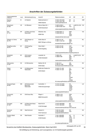 Seite 1185 – Vertrag des Verkehrsministeriums mit CTS Eventim zur Erhebung der PKW-Maut