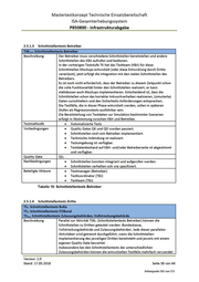 Seite 1293 – Vertrag des Verkehrsministeriums mit CTS Eventim zur Erhebung der PKW-Maut