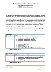 Seite 1300 – Vertrag des Verkehrsministeriums mit CTS Eventim zur Erhebung der PKW-Maut