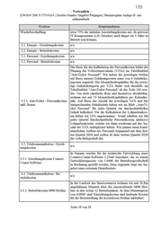 Seite 1777 – Vertrag des Verkehrsministeriums mit CTS Eventim zur Erhebung der PKW-Maut
