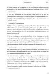 Seite 2167 – Vertrag des Verkehrsministeriums mit CTS Eventim zur Erhebung der PKW-Maut