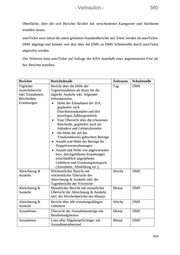 Seite 2202 – Vertrag des Verkehrsministeriums mit CTS Eventim zur Erhebung der PKW-Maut