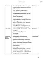 Seite 2329 – Vertrag des Verkehrsministeriums mit CTS Eventim zur Erhebung der PKW-Maut