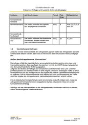 Seite 891 – Vertrag des Verkehrsministeriums mit CTS Eventim zur Erhebung der PKW-Maut