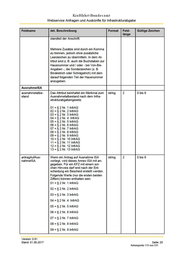 Seite 901 – Vertrag des Verkehrsministeriums mit CTS Eventim zur Erhebung der PKW-Maut
