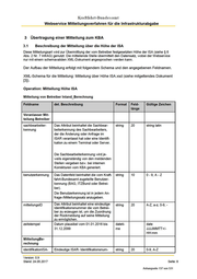 Seite 925 – Vertrag des Verkehrsministeriums mit CTS Eventim zur Erhebung der PKW-Maut