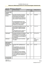 Seite 947 – Vertrag des Verkehrsministeriums mit CTS Eventim zur Erhebung der PKW-Maut