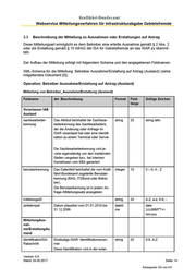 Seite 953 – Vertrag des Verkehrsministeriums mit CTS Eventim zur Erhebung der PKW-Maut