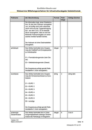 Seite 955 – Vertrag des Verkehrsministeriums mit CTS Eventim zur Erhebung der PKW-Maut