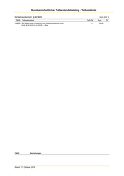 Seite 257 – Bundseinheitlicher Tatbestandskatalog