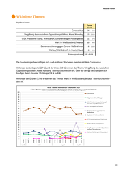 Seite 13 – wb-2020-37-kw