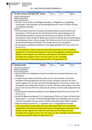 Seite 25 – 20201207-lagebild-gemeinsamer-krisenstab-bmi-bmg