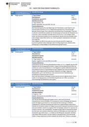Seite 5 – 20201207-lagebild-gemeinsamer-krisenstab-bmi-bmg